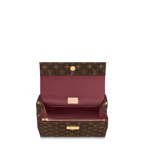 LV Cluny BB Handbag Monogram Canvas - Image 4